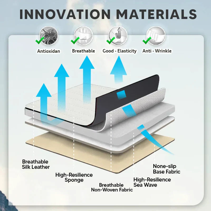 ZenDrive Customizable Breathable Memory Foam Car Seat Cushion – Ergonomic Support & Non-Slip Design