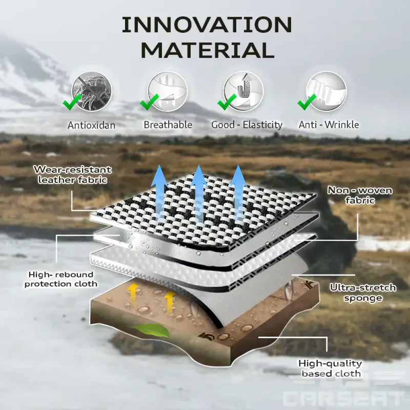 US Nox Full Set Universal Breathable Waterproof Vehicle Leather Cover for Cars, SUV